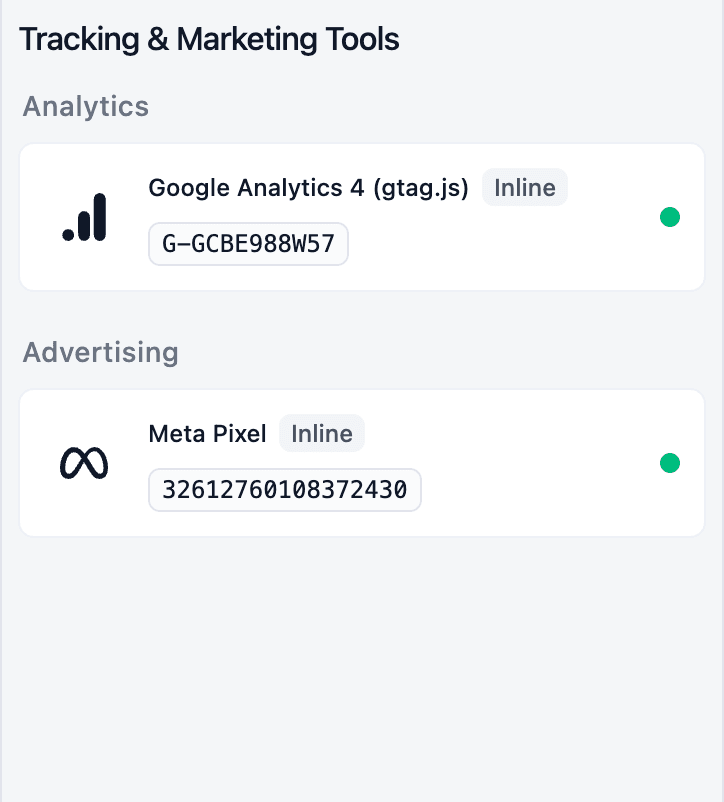 SEO Performance Metrics UI